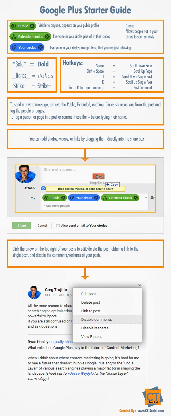 GooglePlusStarterGuide