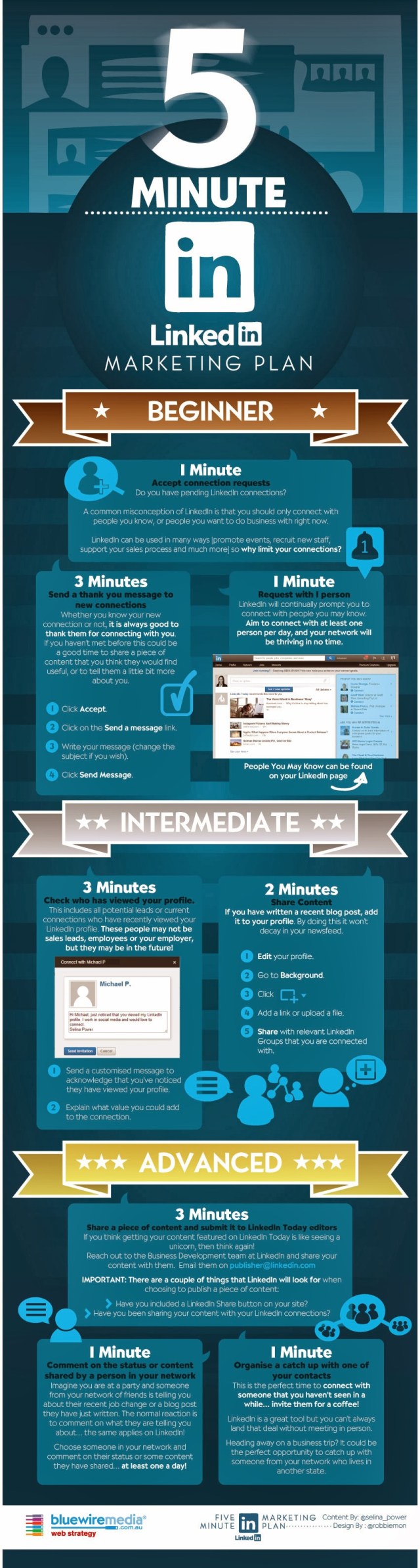 LinkedIn-5min-LinkedIn-Infographic-Bluewire-Media