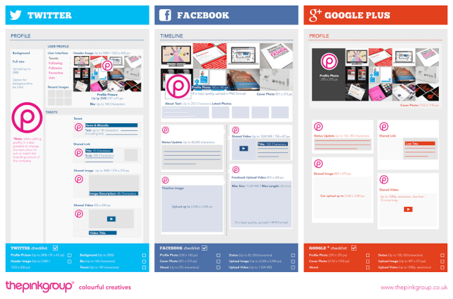 Social-Media-Sizing-Chart