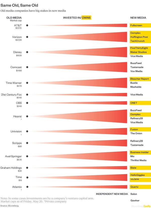 13221622_10154271119894047_988120433162234920_n